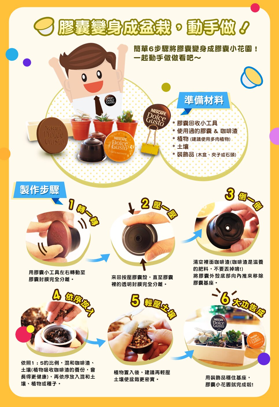 雀巢膠囊咖啡機NESCAFÉ® Dolce Gusto®咖啡膠囊回收小工具! NESCAFÉ® Dolce Gusto®