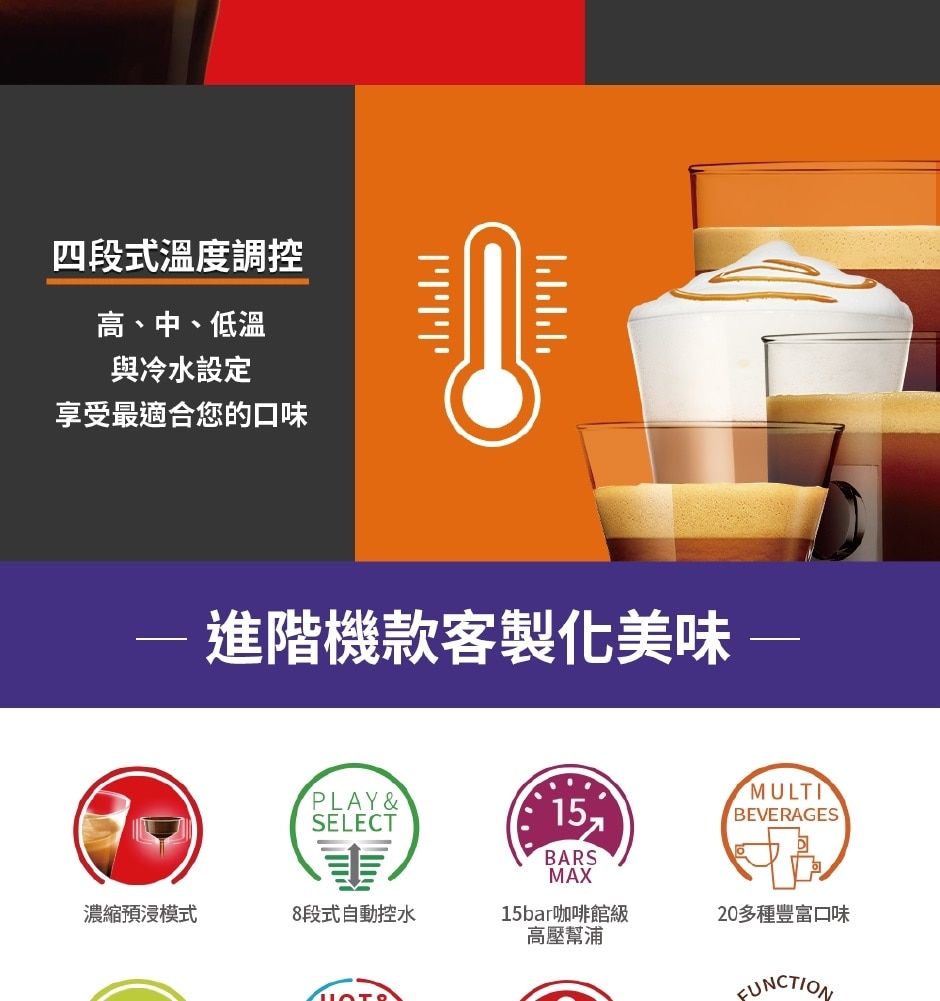 coffee machine with four temperature choices